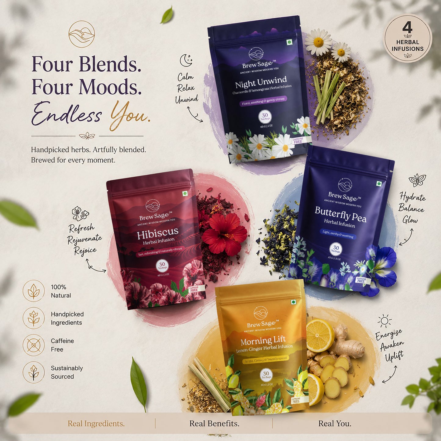 Wellness Pack